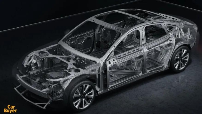 入门Model 3对比小鹏P7,谁更有优势?