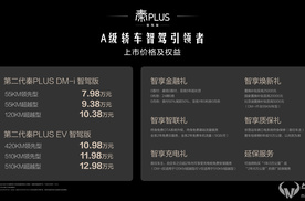 7.98万-12.98万元，高阶智驾+第五代DM技术，第二代秦PLUS智驾版上市！