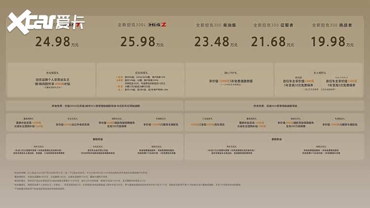 自由去闯全新坦克300杭州上市售价19.98万起