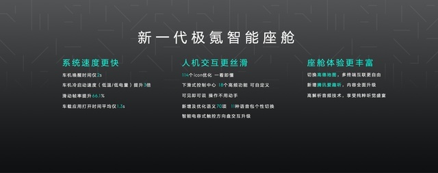 正式搭载8155智能座舱计算平台 极氪001新老用户全部免费升级