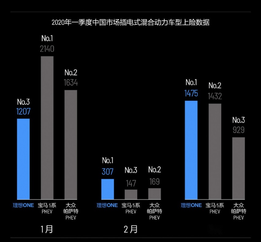 一开口就是30万！售价敢于硬刚BBA的国产车长啥样？
