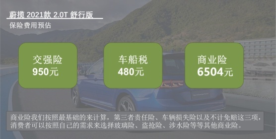 每月花费1705元 2021款大众蔚揽养车成本分析