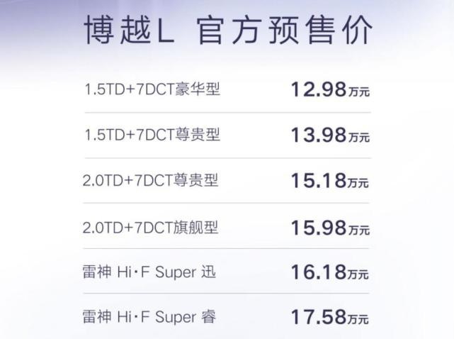 下放全新家族设计+雷神动力，吉利博越L预售12.98万元起
