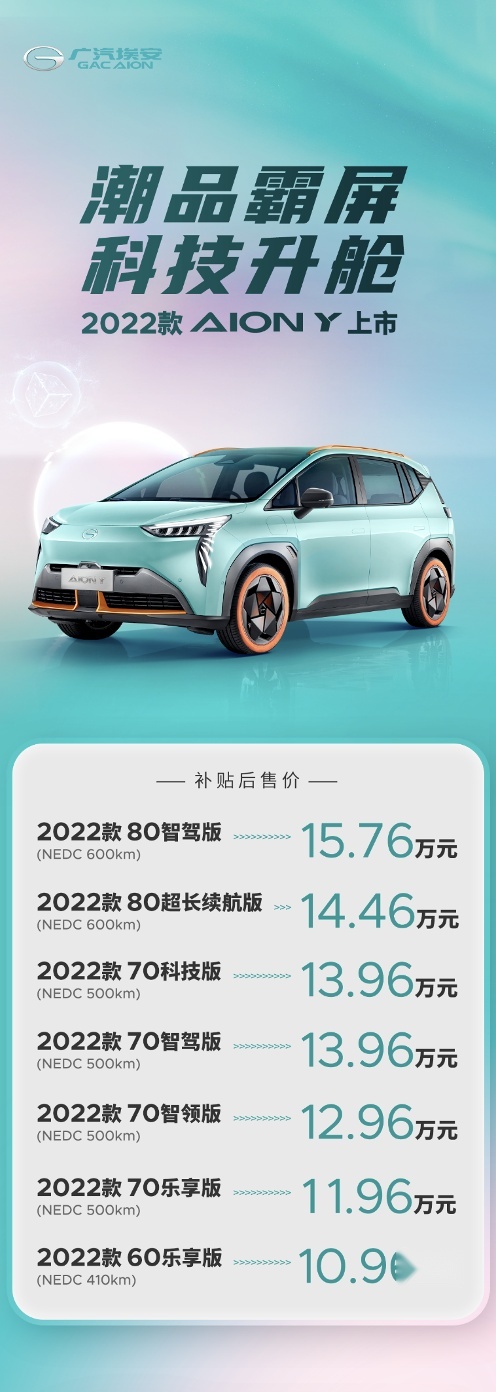 2022款AION Y抢滩登陆，颜值智能双升级售10.96万元起