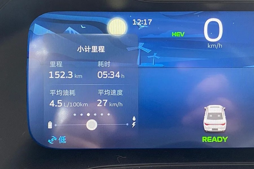 潮玩新秀帝豪L 雷神Hi·P，混动系统实力不容小觑