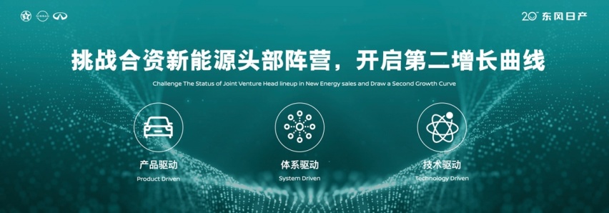 东风日产20年 发布“再创业计划” 开启人·车·生活新篇章