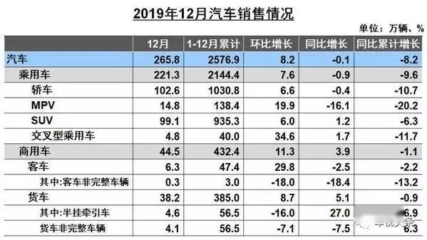 实力硬核SUV——东南DX5，越级品质搅局小型SUV市场