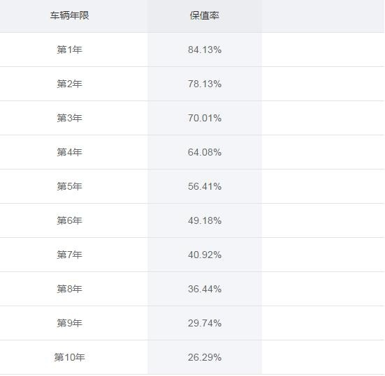 平民级进口跑车，丰田86，后驱设计，发动机采用保时捷同款技术