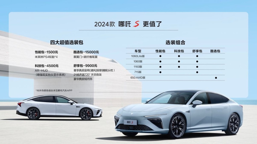 15.98万起，提供增程与纯电两种动力，2024款哪吒S有多卷？