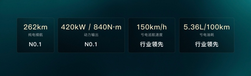 以技术创新引领高端MPV潮流 新岚图梦想家持续进化