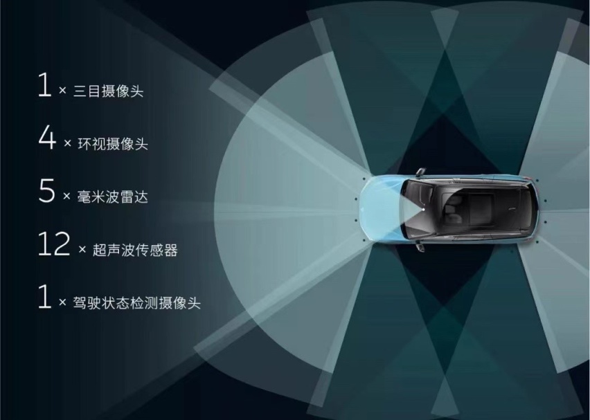 首台车身下线 ET7全新焊装生产线正式投入使用