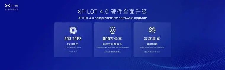 新势力决战500万内最好SUV，蔚来ES7、小鹏G9、理想L9扎堆互怼