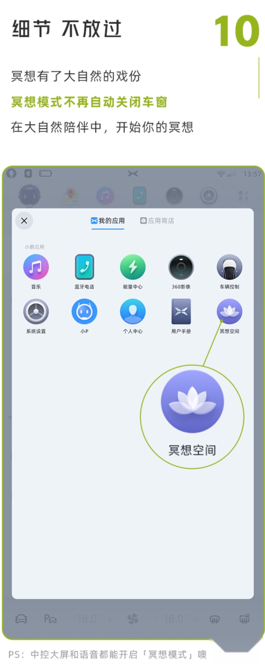 汽车进化月报｜7大品牌进行OTA推送，北京城市NGP正式开放