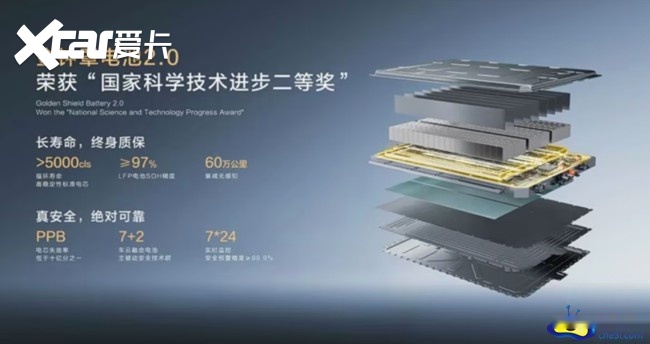 南京数智工厂挂牌 全新深蓝S07上市交付 售15.69万元起