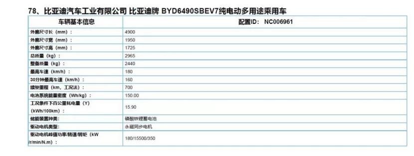 恒大考虑出售恒大汽车，沃尔沃瑞典工厂停产