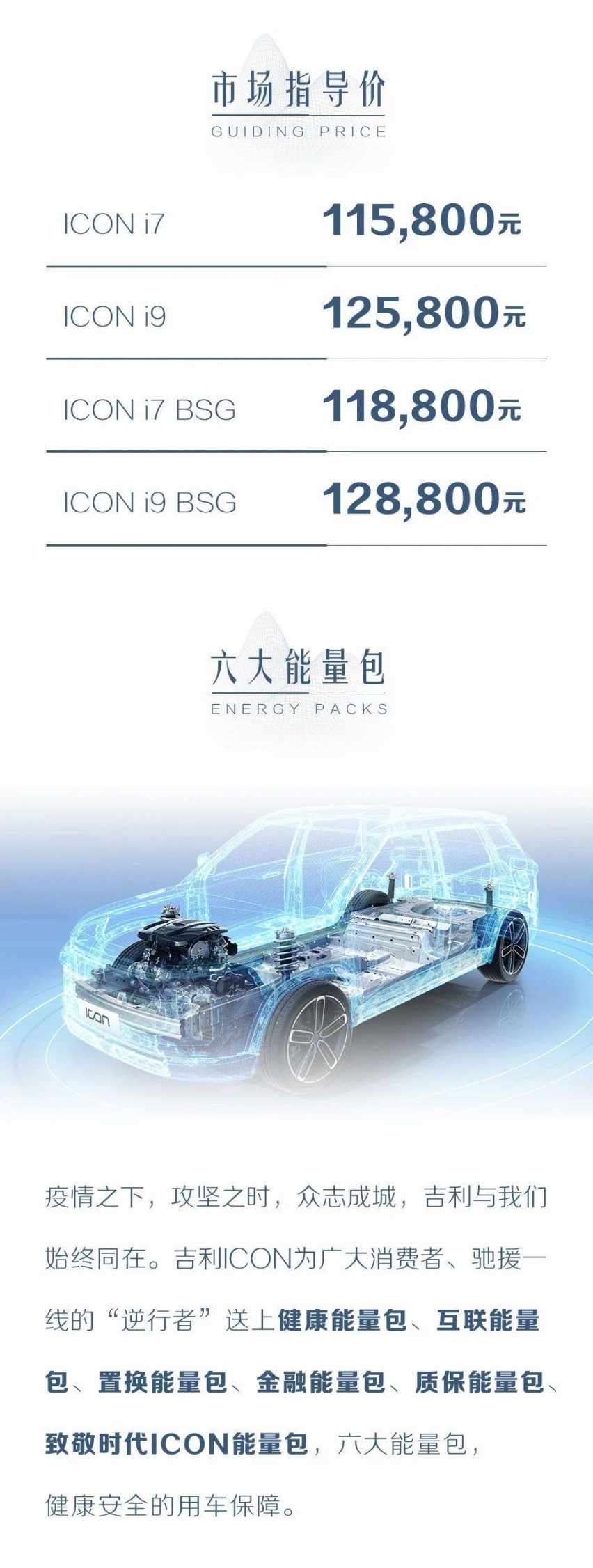 汽车品评 | 未来已来 吉利ICON 携未来科技而来
