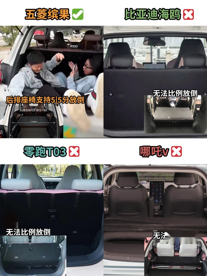 十万内纯电小车怎么选？看这篇