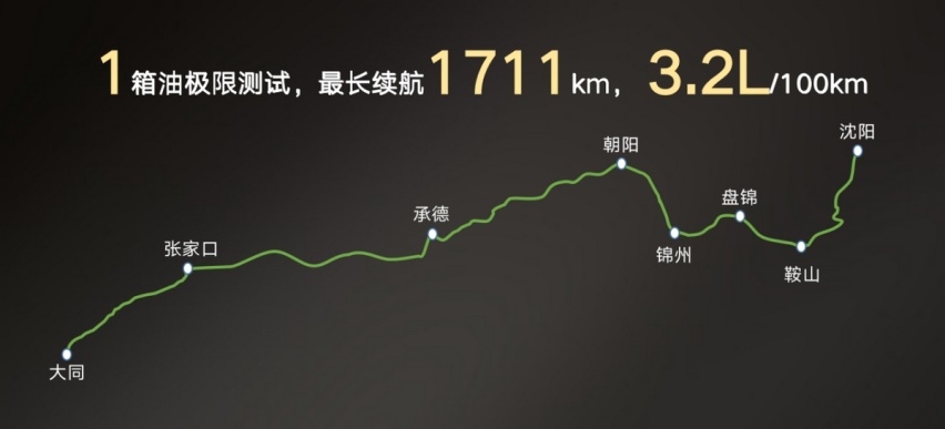 智驾黑科技赋能,一起揭秘传祺影酷如何秒变“老司机”