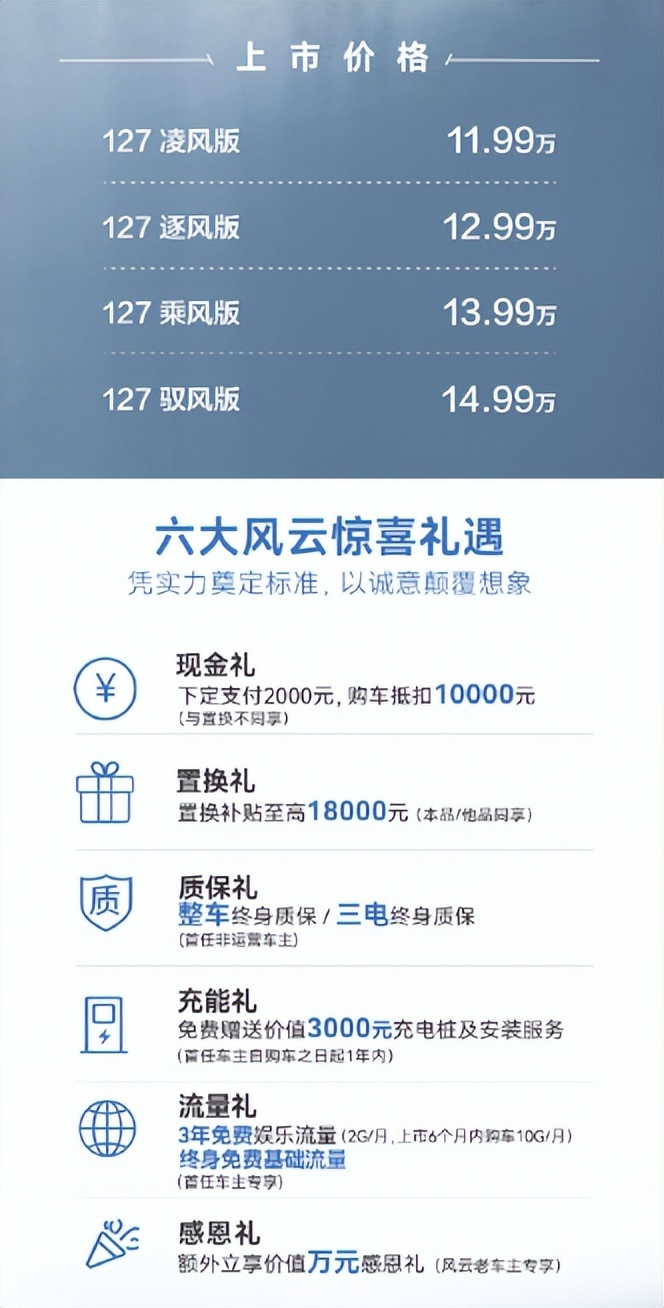 客观解读奇瑞风云A8：价格不低也不高，竞争力不弱也不强