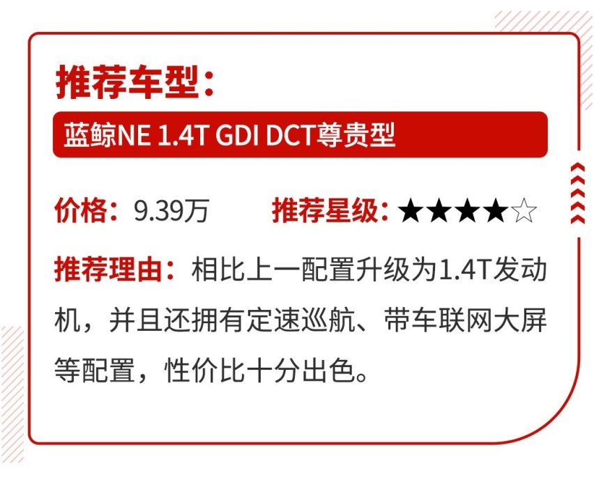 20几万的车上市不到1个月就优惠6万，叫对手怎么“活”？