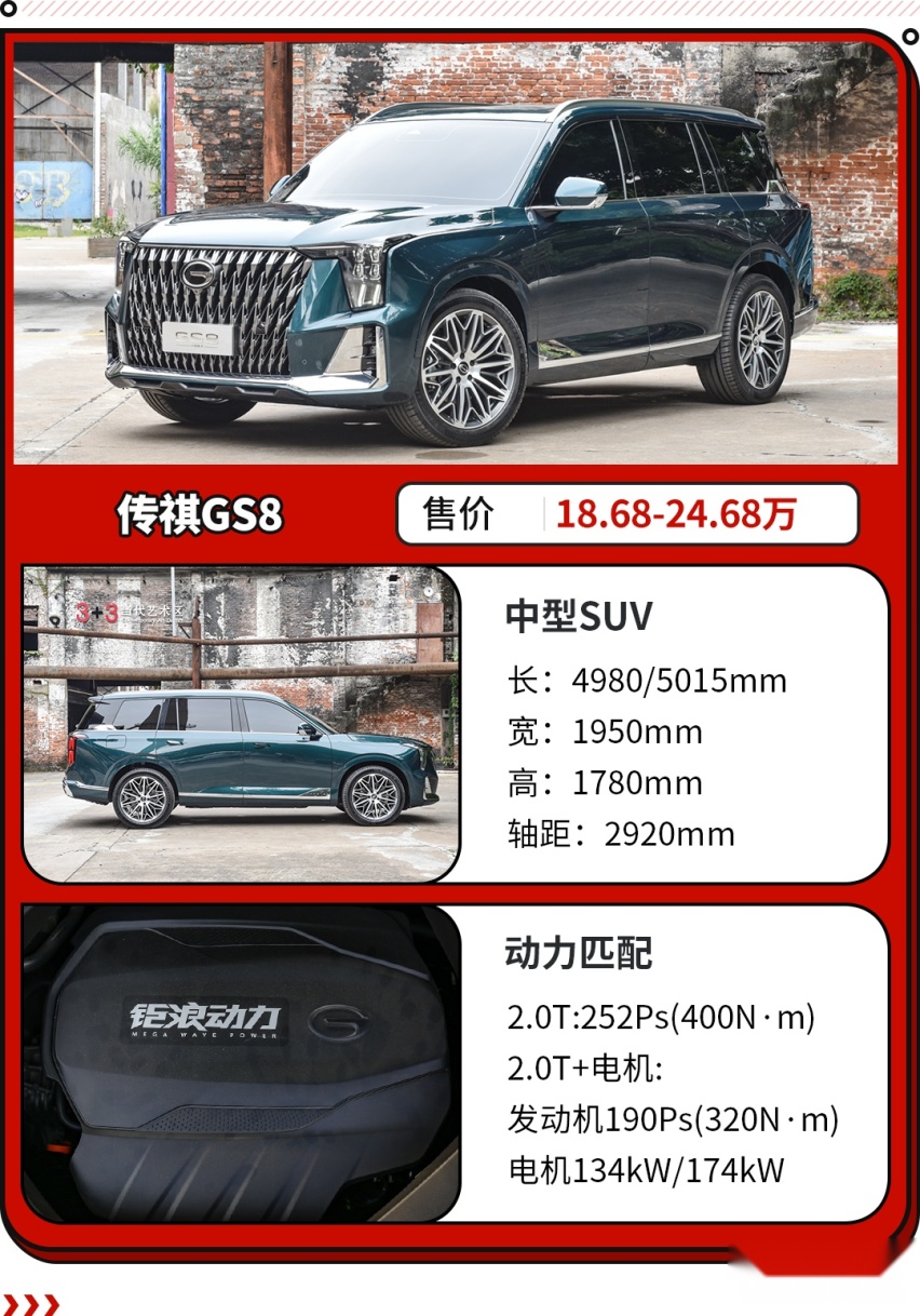 别盯着汉兰达/途观了！20多万预算 这些SUV性价比更出众？