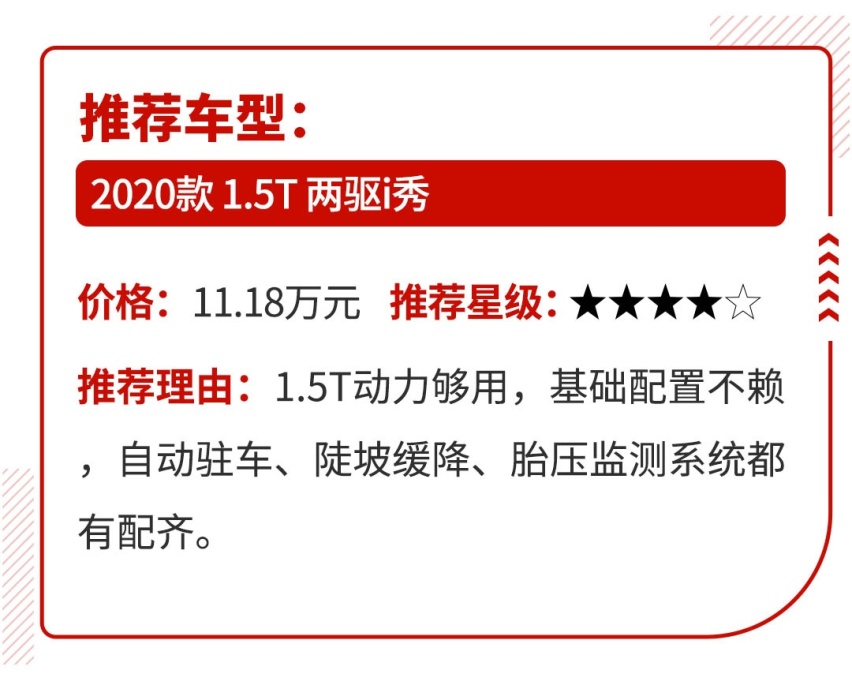 第二火的哈弗是谁？6.99万起这些万年销量第二的车也不错！