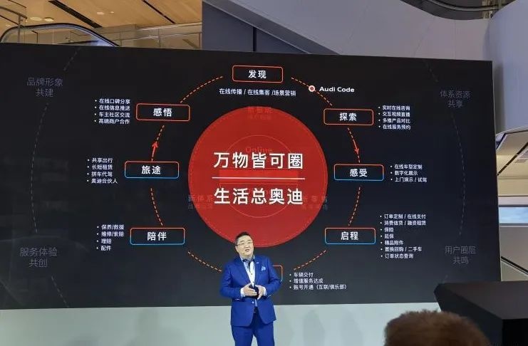 三款新车加持，2022年冲击5万辆目标，上汽奥迪能实现么？