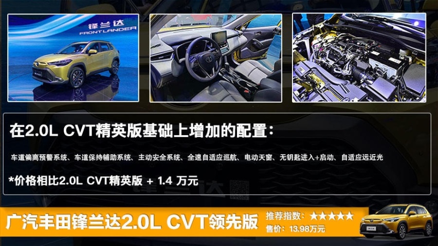 广汽丰田锋兰达正式上市 售12.58万起，全系五款车型选哪款更值？