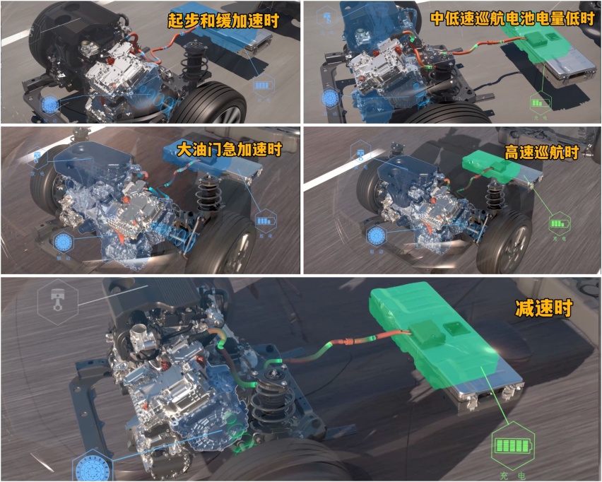 深度体验超混电驱轩｜13.89万元起售，油耗低至3.96L/100KM