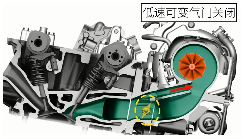 马自达2.5T、丰田2.4T......快将这些日系发动机引入吧！