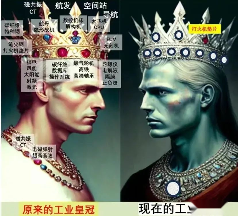 中国人的百万级超跑，来的并不易