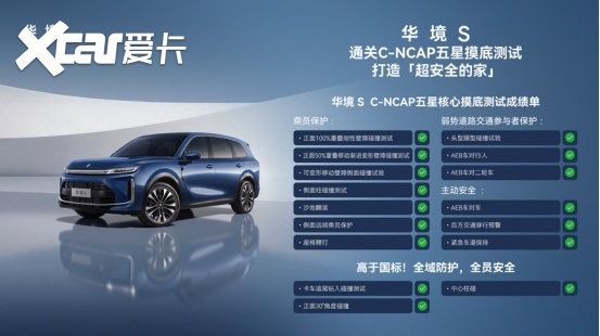 华为汽车有几个品牌？华境和华为关系解读