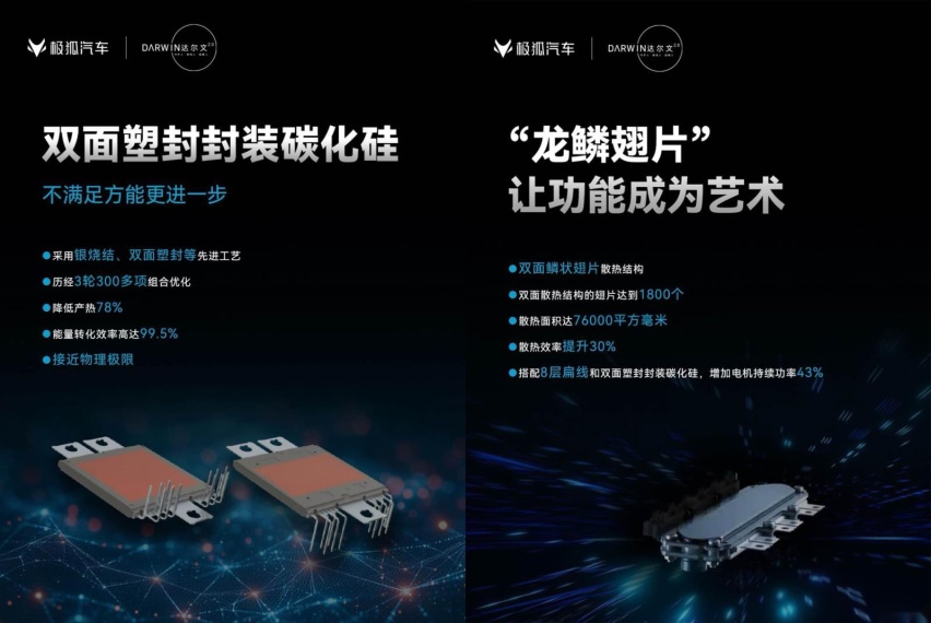 北汽极狐发布达尔文2.0技术体系，将实现车辆性能的全面提升！