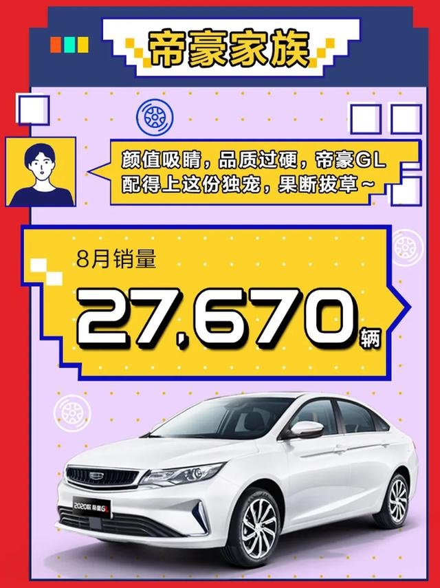 吉利汽车8月销量达113,443辆，同/环比大涨