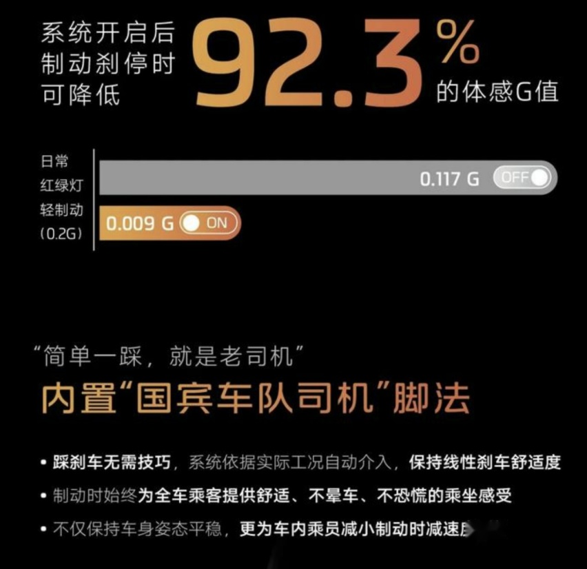 获多家证券机构认可 超级爆款智己LS6引爆投资热潮