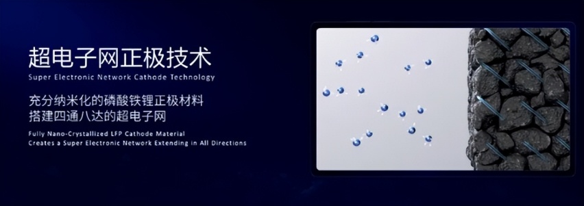 宁德时代发布全新磷酸铁锂电池：可4C充电，10分钟充400公里续航