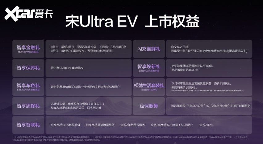 闪充中国，宋弛出发：宋Ultra EV新疆试驾领航开启零元出游季