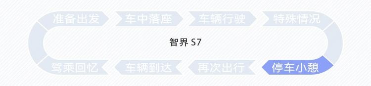 智界S7评测揭晓，华为鸿蒙4.0智能座舱实力如何？