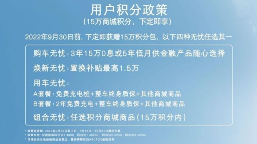 ​最高降价超两万！售21.88万起，极狐阿尔法S/阿尔法T四款车型上市