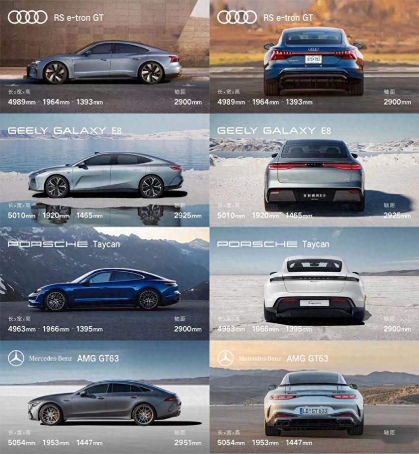 和911、GT比美的吉利银河E8，价格会有惊喜吗？