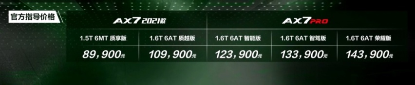 东风风神2021款的AX7和AX7 PRO正式上市