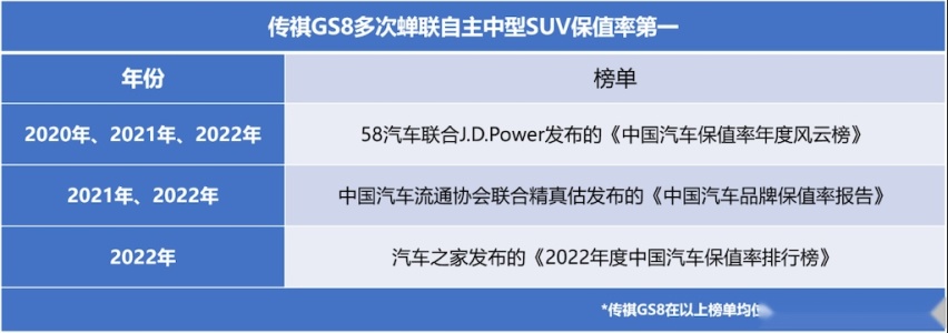 心动了！置换补贴至高2万还不限车型！这台SUV必买html1624.png