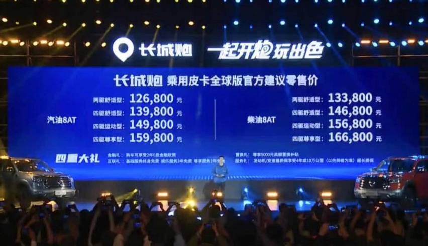 排名世界四强，长城皮卡准备“炮”打全球