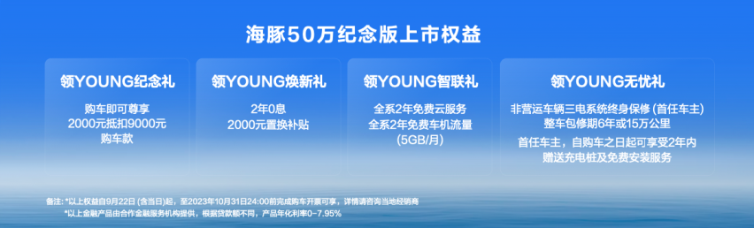 海豚第50万辆下线 推出50万纪念版 售价12.68-13.98万元