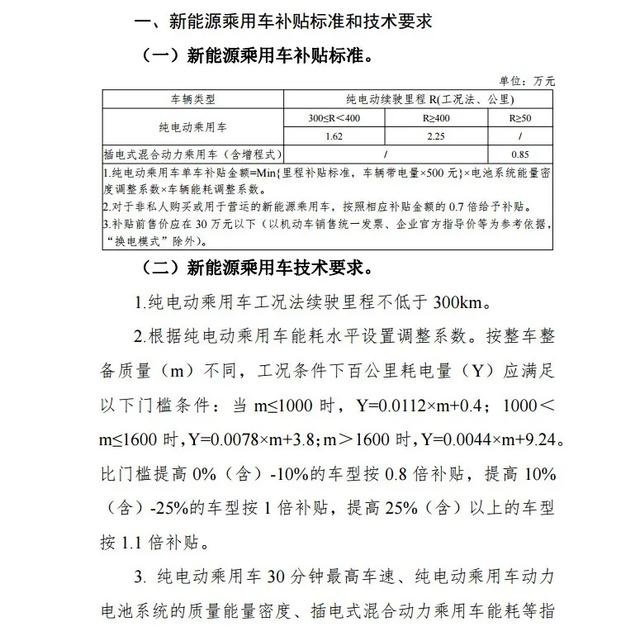2020年新能源汽车补贴政策发布，或精准助攻特斯拉