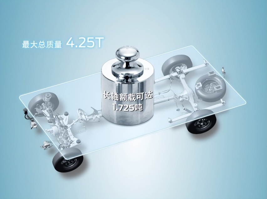 初创企业首选的多功能轻客，助力梦想起航