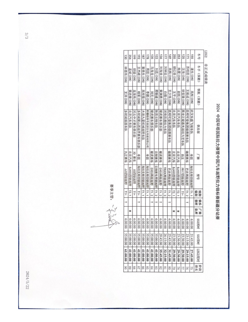 2024环塔SS2麦盖提N39°赛段，魔鬼赛段不“魔鬼”了？