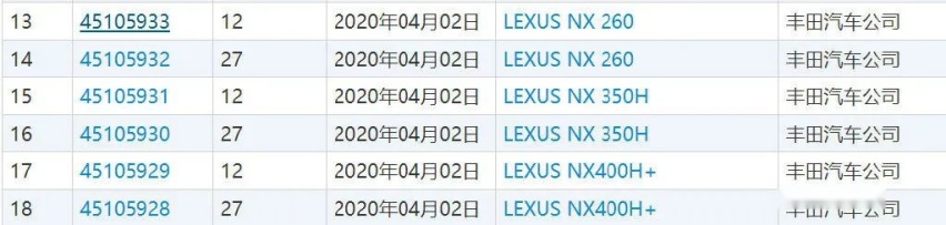 最新车讯：全新NX动力达306匹，奔驰要推2.0T大G？