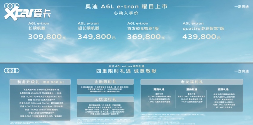 华为智驾！奥迪A6Le-tronQ6Le-tron双旗舰上市