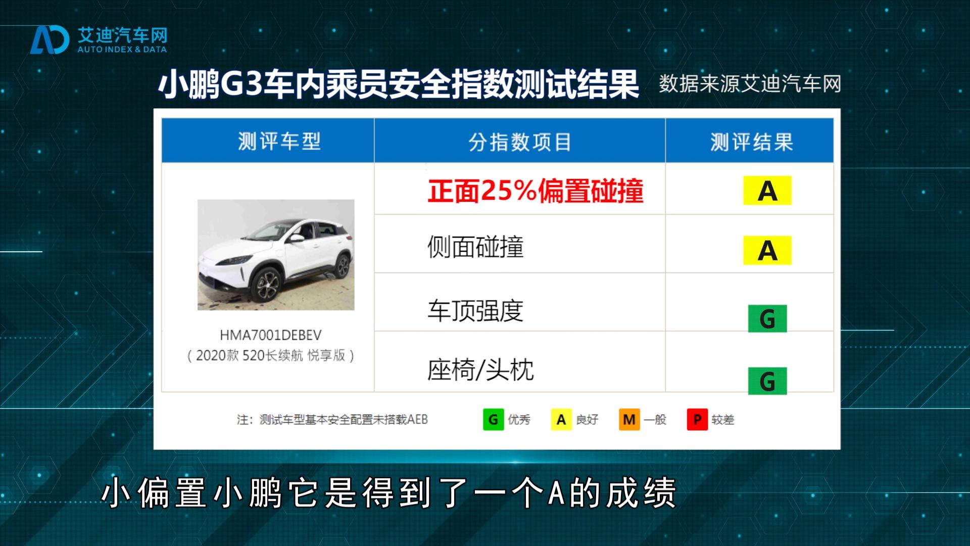 #C-IASI����Դ��܇��ײ#������С�iG3�ܷ��ܿ�򞣿